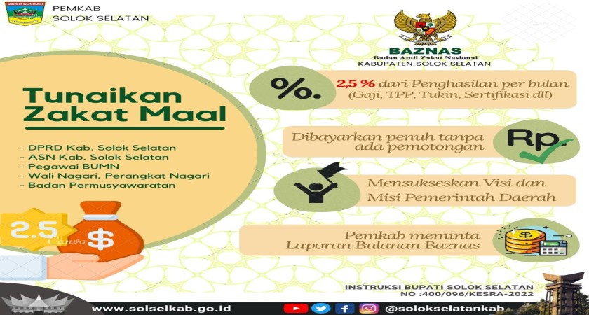 Mari tunaikan Zakat melalui Badan Amil Zakat Nasional (BAZNAS) Solok Selatan.