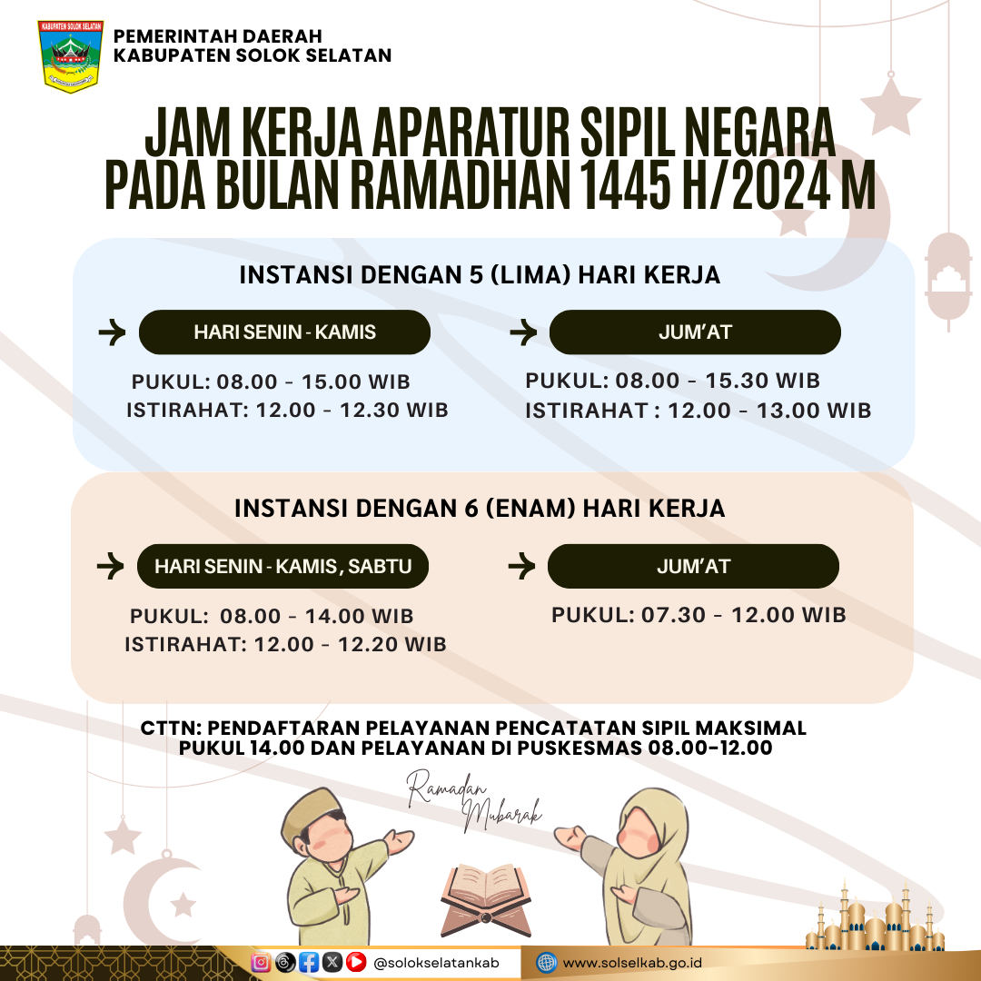 Penyesuaian jam kerja ASN selama Ramadhan 1445