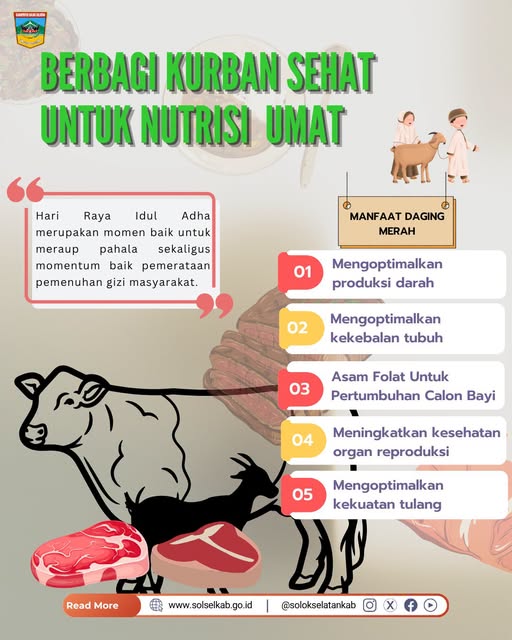 Hari Raya Idul adha bukan hanya tentang berbagi daging kurban